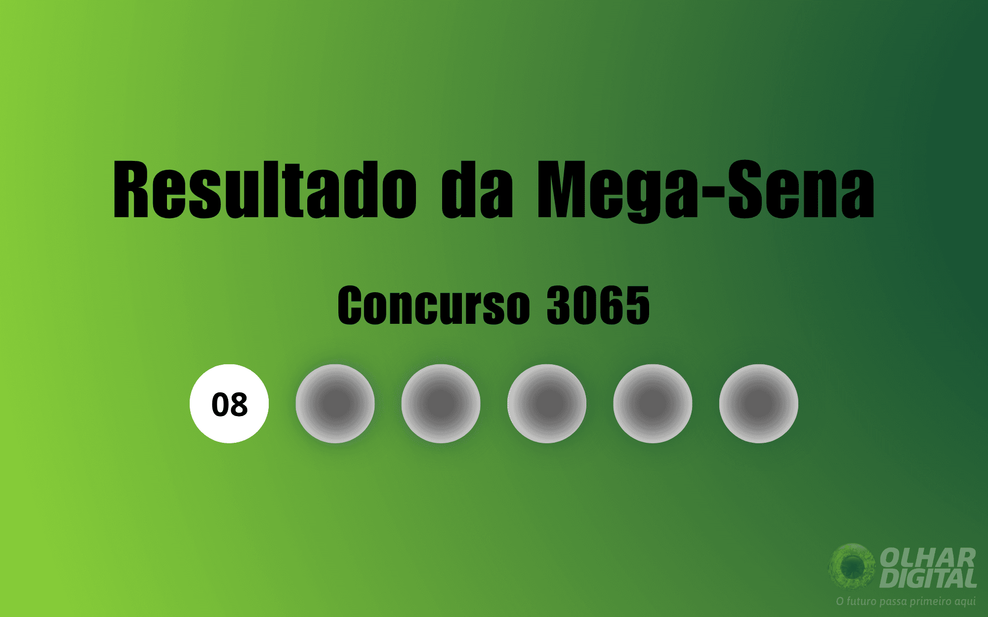 A Ciência do Improvável: O Que a Matemática Revela Sobre a Mega-Sena 3065