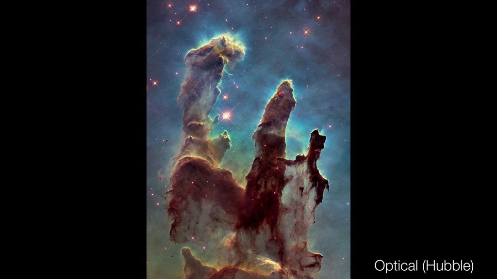 O Som do Universo: NASA revela a música secreta dos Pilares da Criação