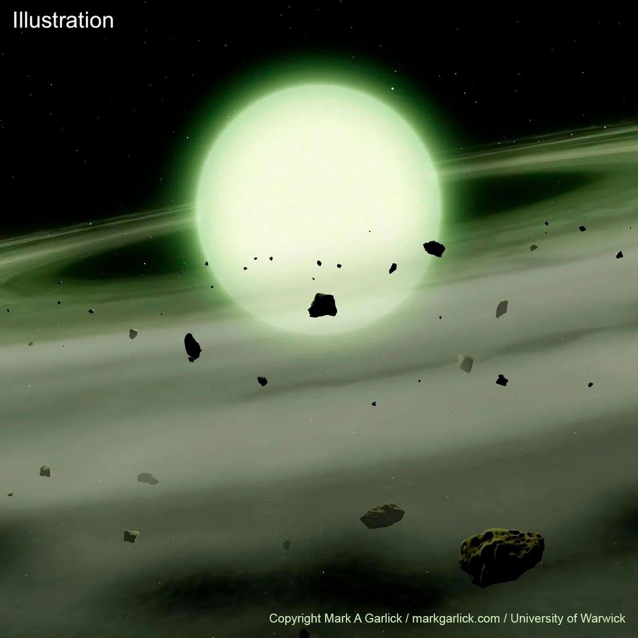 A Primeira Estrela Verde da História: O Mistério da WD J1330+6435 Revelado