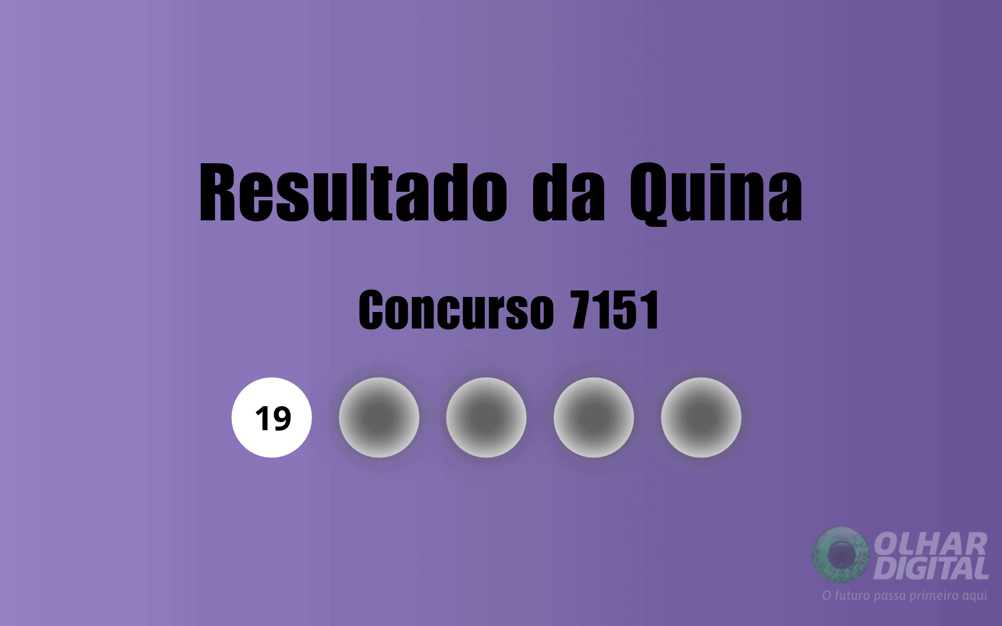 A Matemática Oculta da Sorte: O Que a Ciência Explica no Concurso 7151 da Quina