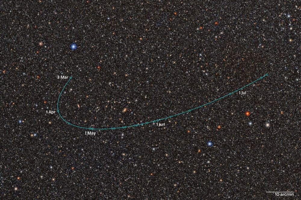 Além de Netuno: Novo Objeto Gigante É Descoberto nas Sombras do Sistema Solar